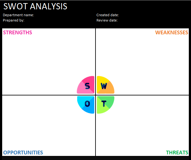 SWOT analysis template with a central image and black background