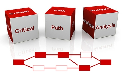 critical path analysis concept