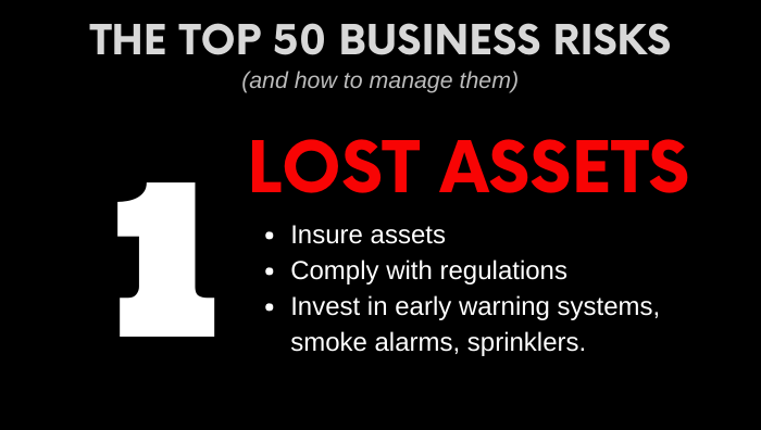 Top Business Risk - Lost Assets - how to manage it