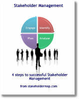 Stakeholder Management eBook image of front cover