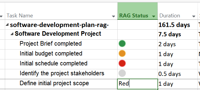 Screenshot of Microsoft Project plan with a custom field inserted that shows a graphical indicator for traffic light or rag status against each task.